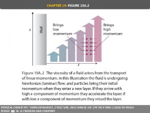 CHAPTER 19 FIGURE 19 A 2 QUANTA MATTER