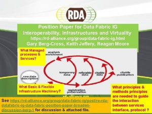 Data fabric tutorial Data fabric tutorial