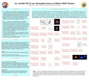 An Arecibo HI 21 cm Absorption Survey of