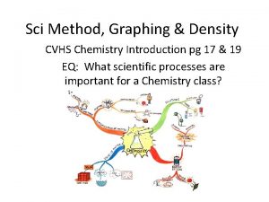 Sci Method Graphing Density CVHS Chemistry Introduction pg