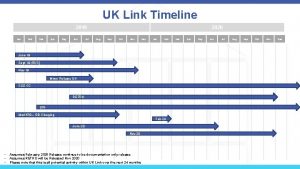 UK Link Timeline 2019 Jan Feb Mar Apr