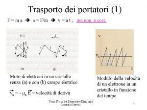 Trasporto dei portatori 1 F m a a