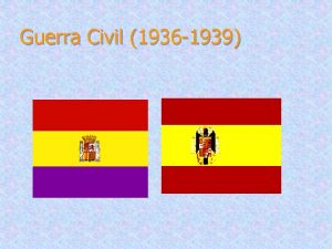 Guerra civil espanyola esquema