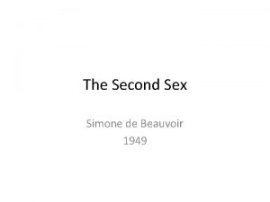 The Second Sex Simone de Beauvoir 1949 Background