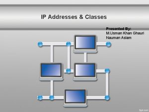 IP Addresses Classes Presented By M Usman Khan