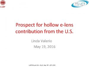 Prospect for hollow elens contribution from the U