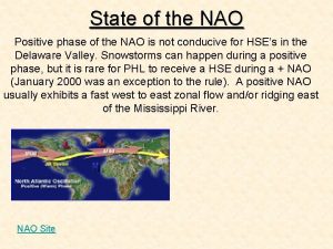 State of the NAO Positive phase of the