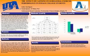 THE EFFECT OF CAFFEINE ON SUBMAXIMAL EXERCISE PERFORMANCE