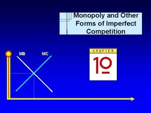 Monopoly and Other Forms of Imperfect Competition MB