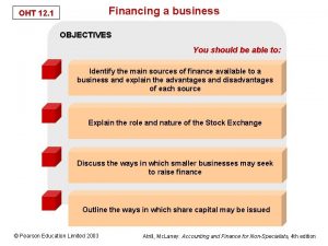 Financing a business OHT 12 1 OBJECTIVES You