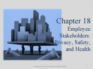 Chapter 18 Employee Stakeholders Privacy Safety and Health