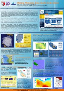 Metocean data meaning