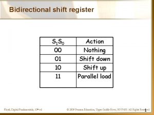 Bidirectional shift register