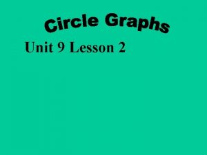 Unit circle pie chart