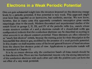 Electrons in a Weak Periodic Potential EMPTY LATTICE
