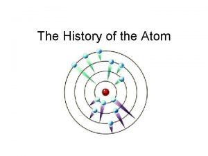 Current atomic model