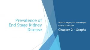 Prevalence of End Stage Kidney Disease ANZDATA Registry