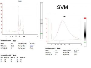 SVM VEB MMI EV GGC 2 FG Sequencing