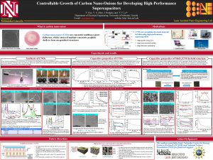 Controllable Growth of Carbon NanoOnions for Developing HighPerformance