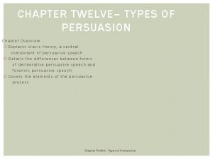 CHAPTER TWELVE TYPES OF PERSUASION Chapter Overview Explains