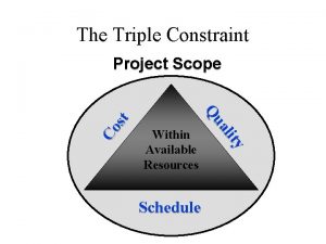 Triple constraint diagram