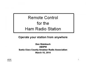 Remote Control for the Ham Radio Station Operate