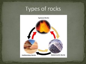 Types of rocks 3 types of rocks There