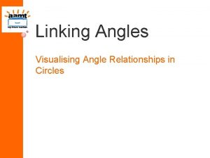 Linking Angles Visualising Angle Relationships in Circles Two