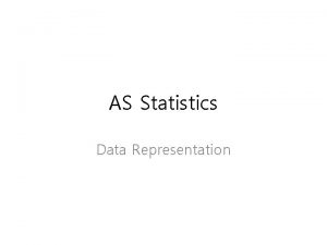 AS Statistics Data Representation HISTOGRAM Formulae 1 Frequency