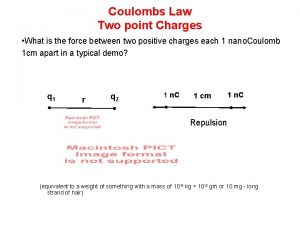 Coulombs Law Two point Charges What is the