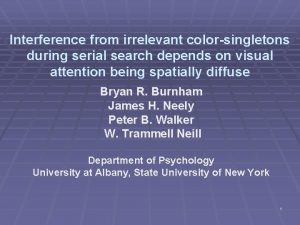 Interference from irrelevant colorsingletons during serial search depends