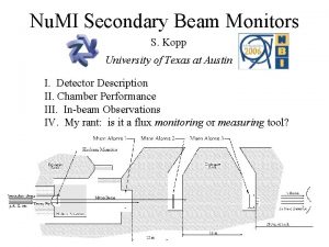 Nu MI Secondary Beam Monitors S Kopp University