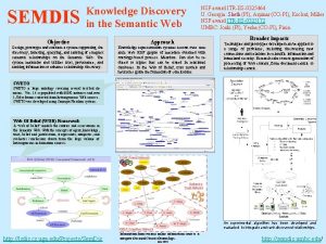 SEMDIS Knowledge Discovery in the Semantic Web NSF