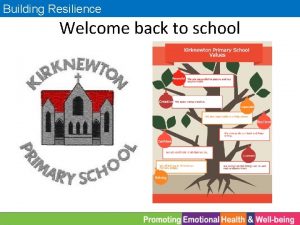 Building Resilience Welcome back to school Building Resilience