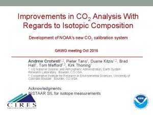 Improvements in CO 2 Analysis With Regards to