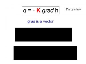 q K grad h grad is a vector