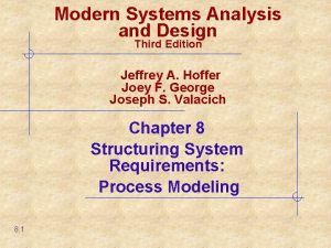 Modern Systems Analysis and Design Third Edition Jeffrey