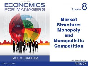 Chapter 8 Market Structure Monopoly and Monopolistic Competition