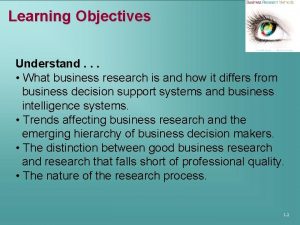 Business research objectives