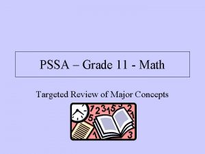 Grade 11 math review