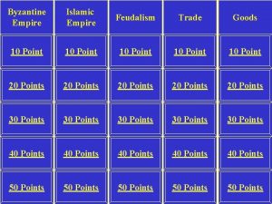 Byzantine trade routes