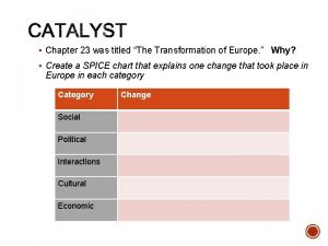 Chapter 23 was titled The Transformation of Europe