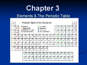Lustrous periodic table