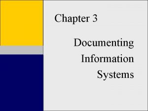 Chapter 3 Documenting Information Systems Learning Objectives To