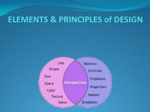 Principles of design Principles of design