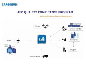 Aeo assessment software Aeo assessment software