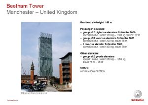 Beetham tower height