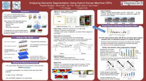 Analyzing Semantic Segmentation Using Hybrid HumanMachine CRFs Building