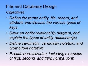 File and Database Design Objectives Define the terms