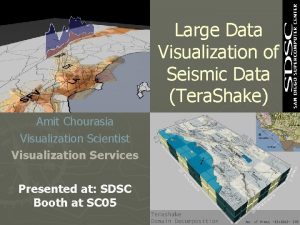 Seismic data visualization